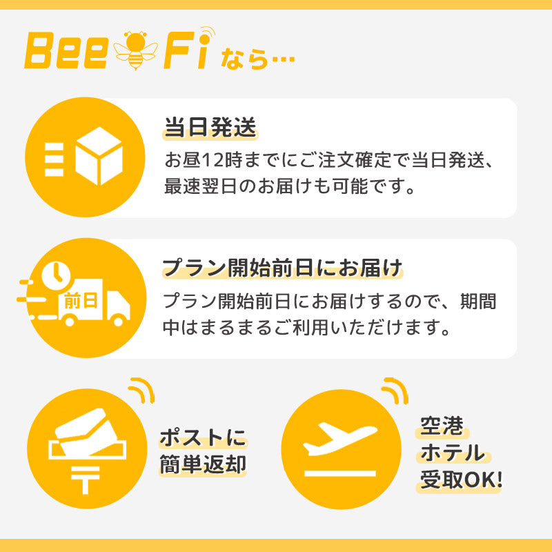 ベストスポーツ Bee-Fi（ビーファイ）製品。レンタルWiFi 台湾用 14日プラン