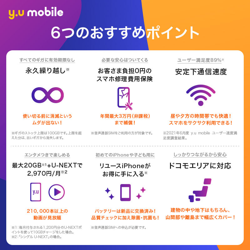 ベストスポーツ y.u mobile（ワイユーモバイル）製品。y.u mobile エントリーパッケージ